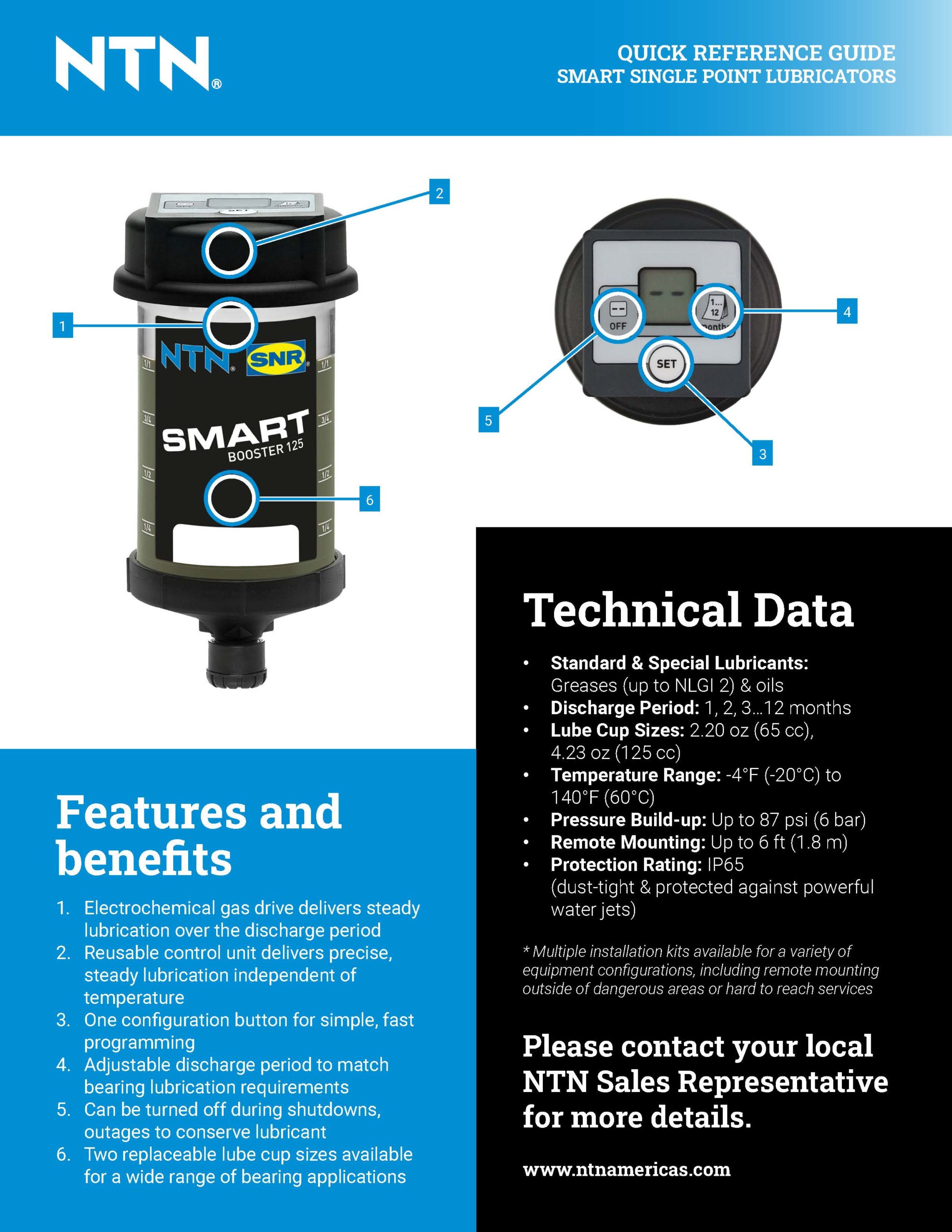 NTN Smart Single Point Lubricators