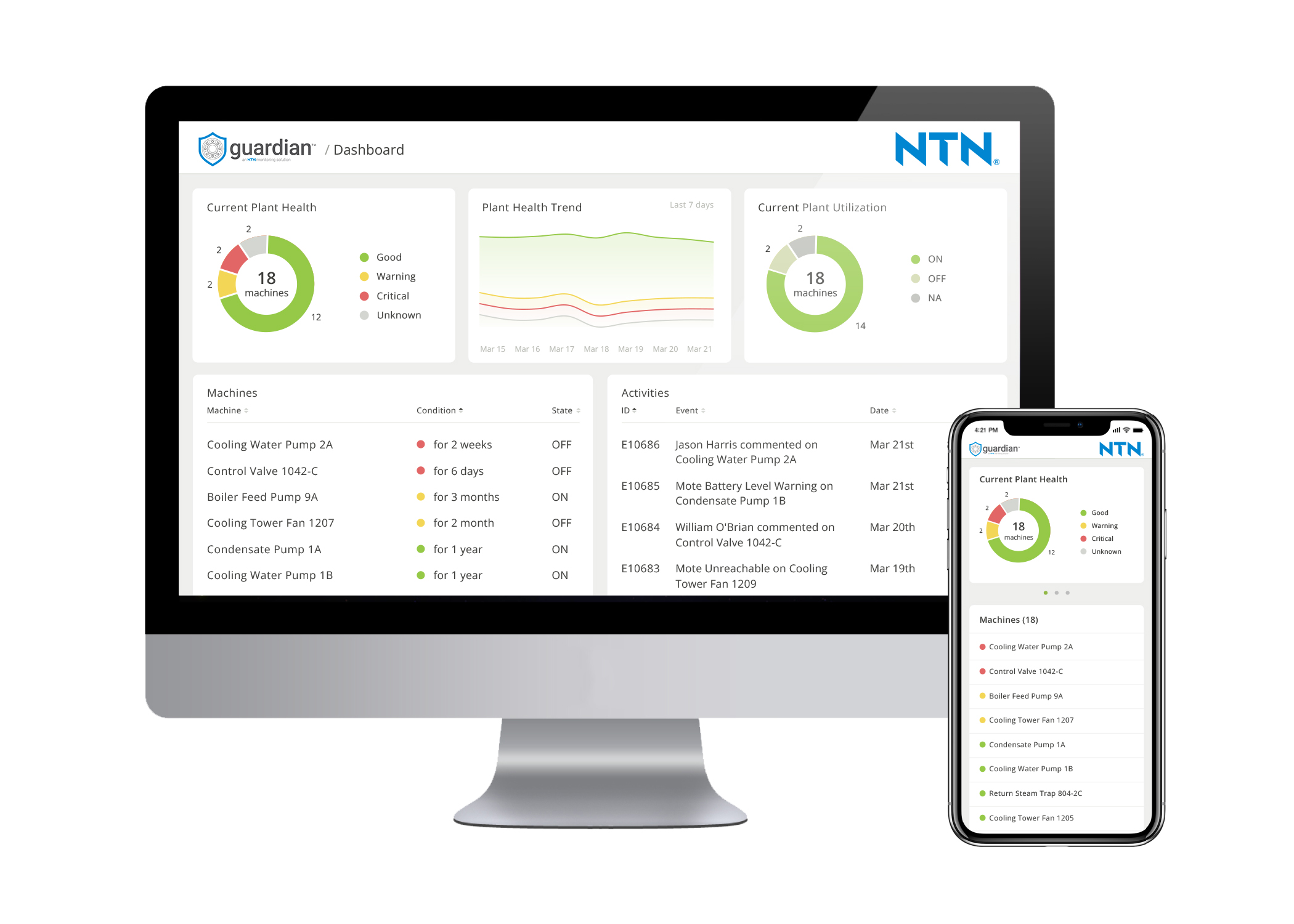 Cloud-Based Monitoring Platform 